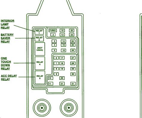 1997 ford f150 power distribution box diagram|97 Ford f150 battery fuses.